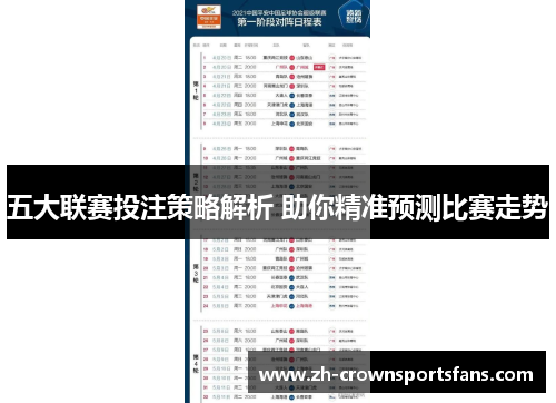 五大联赛投注策略解析 助你精准预测比赛走势