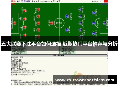 五大联赛下注平台如何选择 近期热门平台推荐与分析